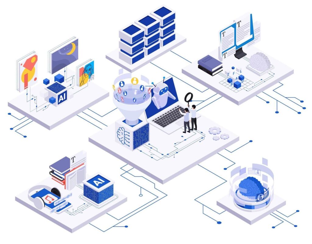 AI for your Business Success AI for your Business Success